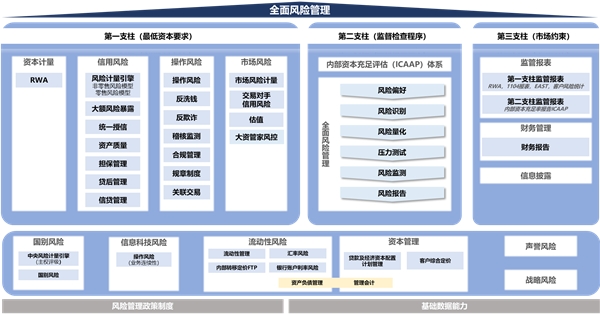 我军最新陆军编制表,我国陆军最新编制体系全面升级。