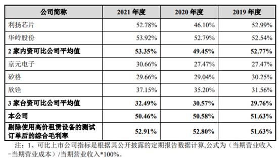 最新固定资产折旧年限,“最新发布的固定资产折旧年限政策解读”