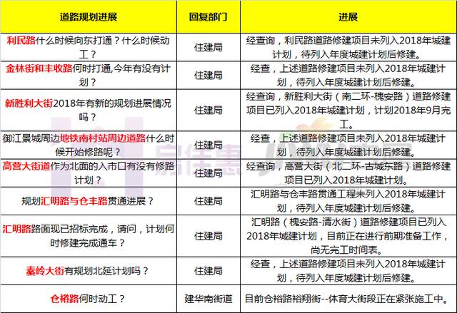 国仕山二期最新消息,国仕山二期进展最新动态揭晓。