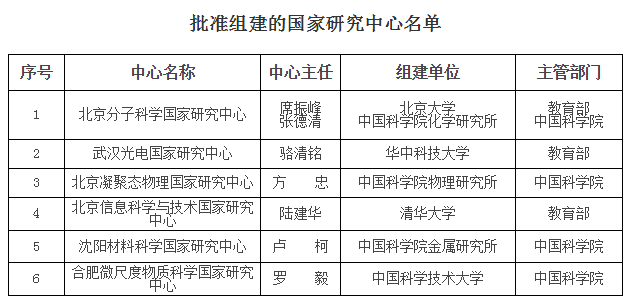 水墨画卷 第3页