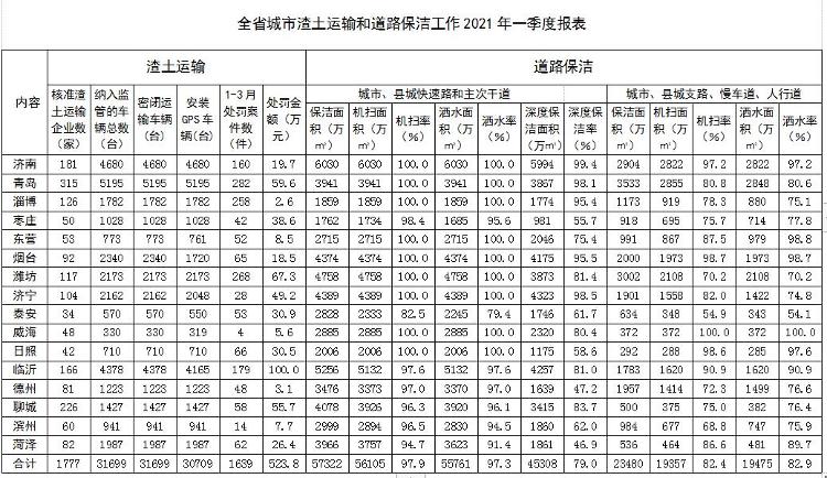 今日最新液化气出厂价,最新出炉的液化气出厂价行情速递。