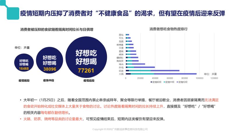 今日疫情最新消息数据,最新疫情数据揭示疫情走向趋稳。