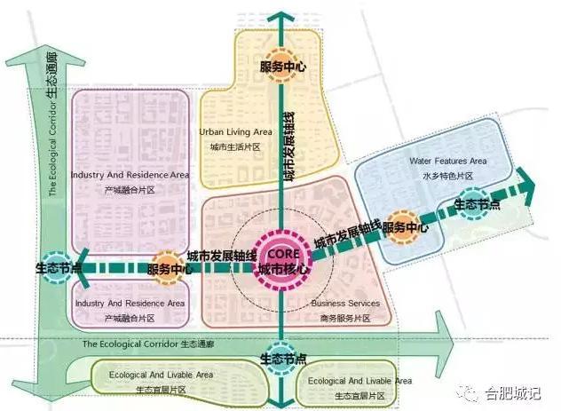 杭埠新城最新规划图,杭埠新城最新蓝图亮相，描绘未来繁华景象。