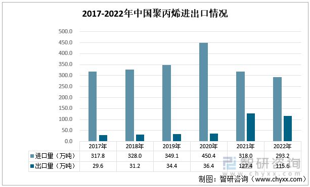 警示2023：BOPP薄膜市场最新价格分析与趋势揭秘，深度探索其背后的影响因素