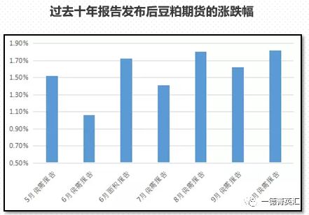 警示！惠凯大连港最新消息揭秘：未来发展趋势与潜在风险全面分析