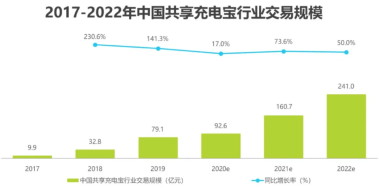 揭秘2012年最新小吃加盟趋势：不可忽视的市场机会与潜在风险，探索创业成功之路