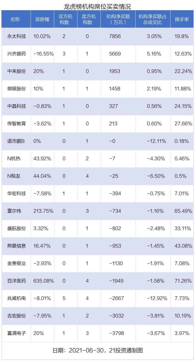 揭秘富满电子最新消息：探索其未来发展趋势与市场动态的深度分析