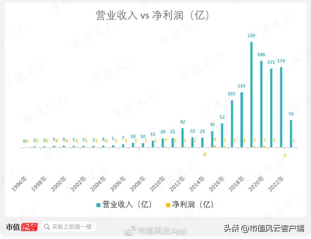 桂东电力最新消息,桂东电力最新动态，揭秘行业新风向。