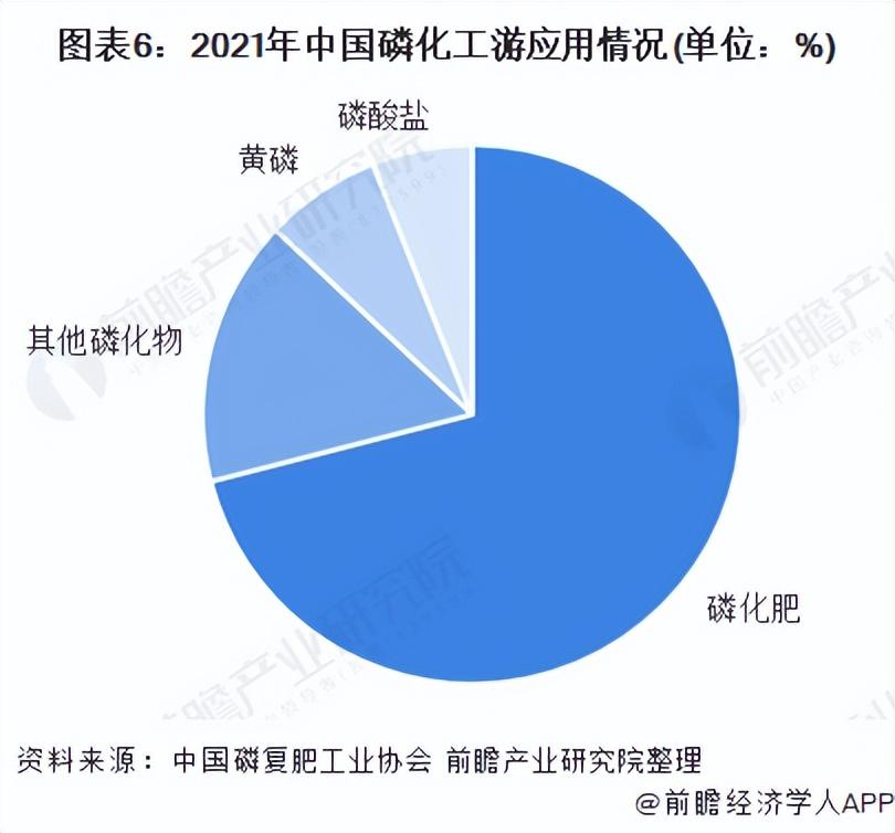 揭秘磷酸一铵的最新价格变化，探索市场背后的供需关系与未来趋势！