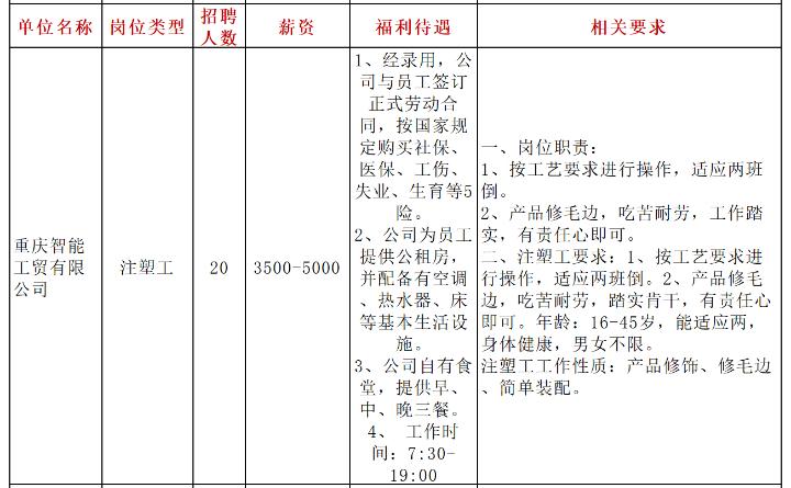 揭秘壁山鞋厂最新招聘信息：探寻你未来职业发展的新机会与挑战