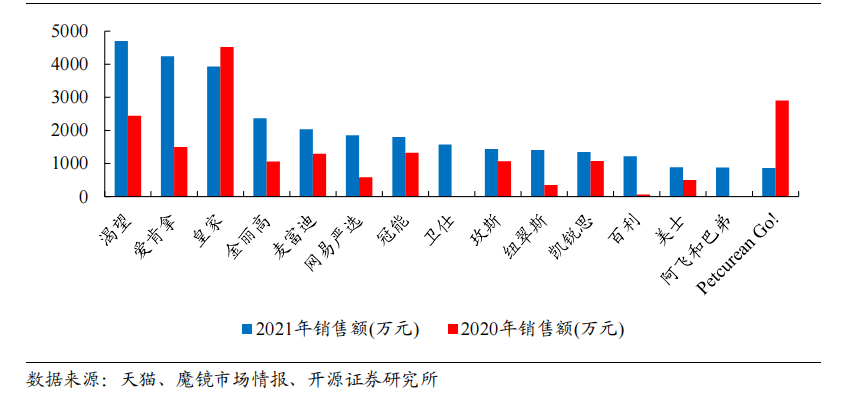 最新象牙价格,市场追踪：近期象牙价格波动明显上涨