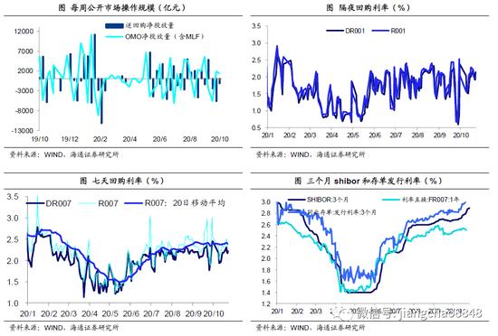 揭秘广东黑鱼最新价格走势：警示投资者把握市场脉动，探索行业未来发展潜力