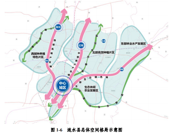 涟水城区最新规划图,焕新亮相！涟水城区最新蓝图公布！