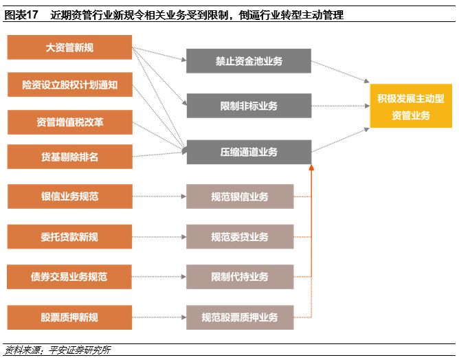 深入探讨：2017最新会计科目的变化与趋势，揭示财务管理的潜在风险与机遇