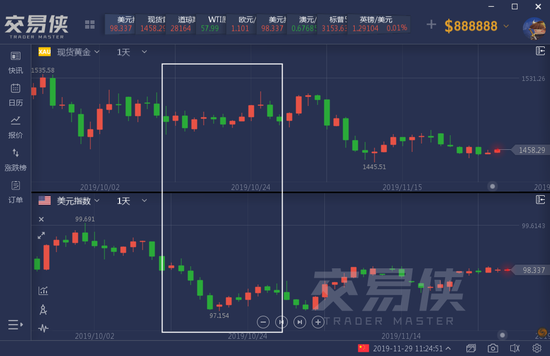 直击简析 第372页