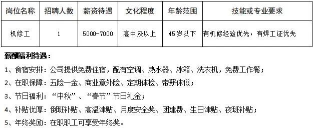 揭秘无锡铣工最新招聘内幕，警惕高薪陷阱，探索真实就业机会！