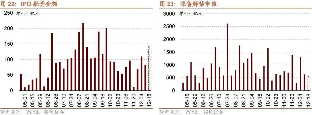 揭秘上海钱币市场最新行情：深度解析热点动态与投资风向