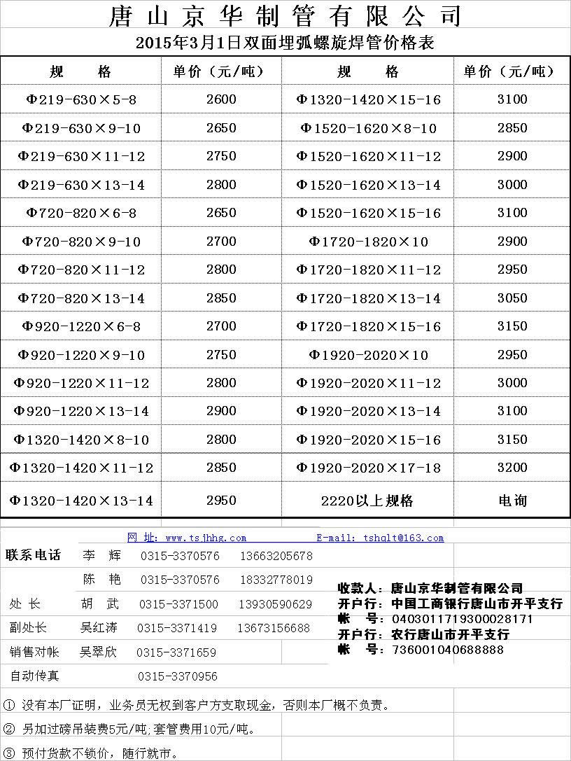 云卷风和自在游 第3页