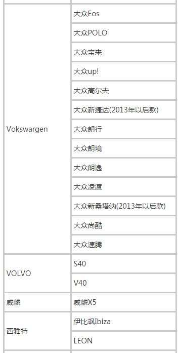 滴滴最新快车车型表,“滴滴最新快车车型一览”