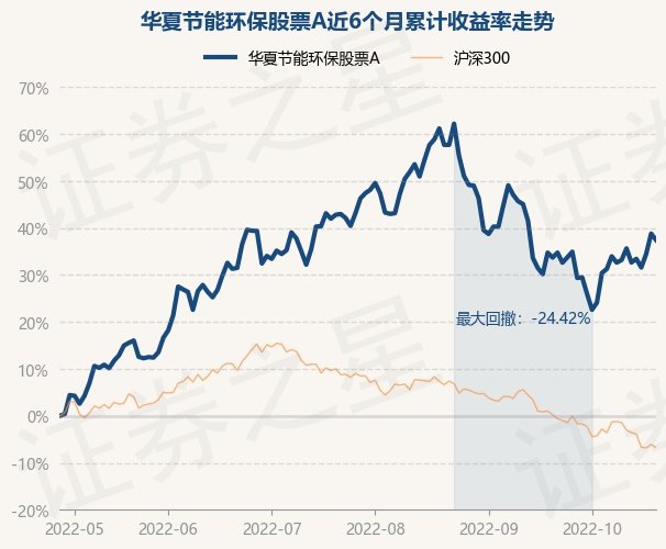 天人果汁最新股价,“天人果汁近期市值概览”