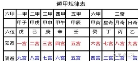 最新么学声奇门资料,最新学声秘籍解析