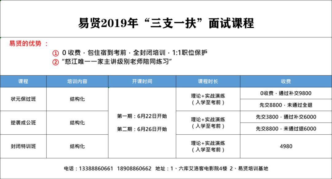 聚焦快读 第364页