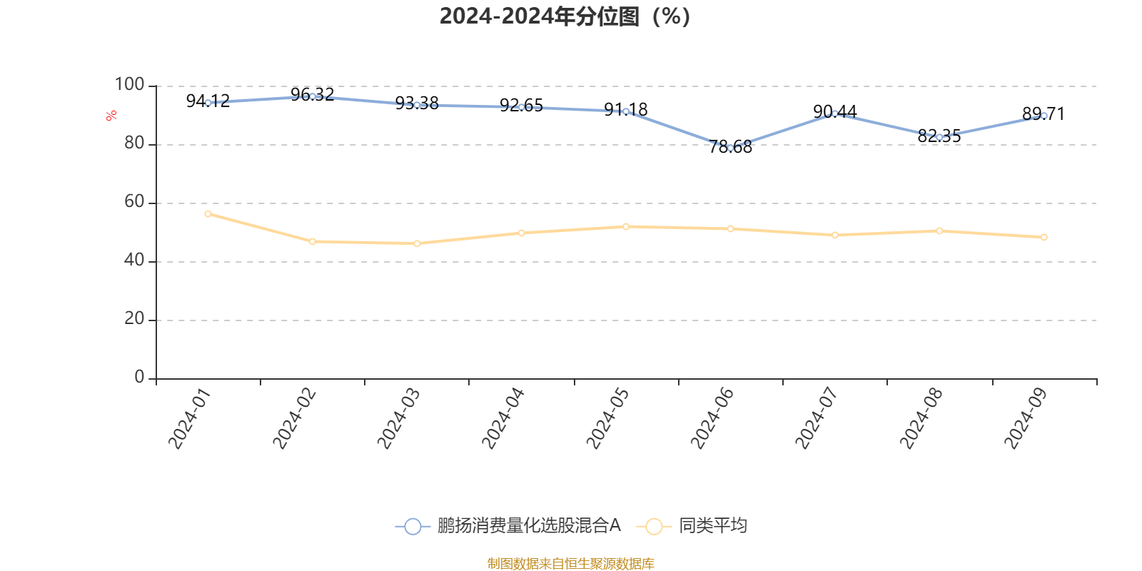 新奥彩2024最新资料大全,实地实施数据验证_鼓励款S69.388