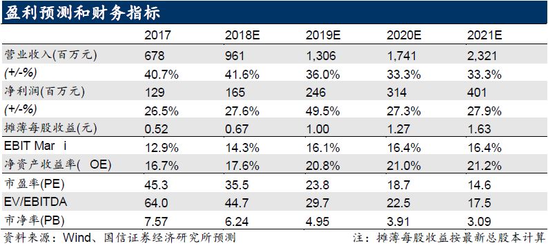 澳门一码中精准一码免费,快速解答计划设计_黄金版R28.726