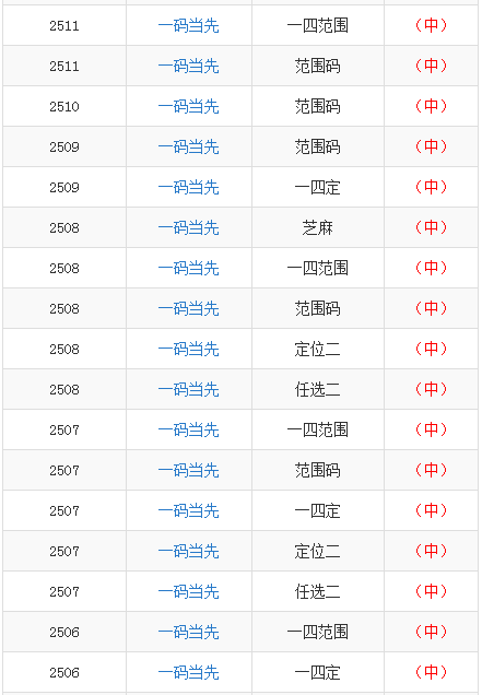 澳门一码一码100准确2024,前沿解析评估_延长版M58.178