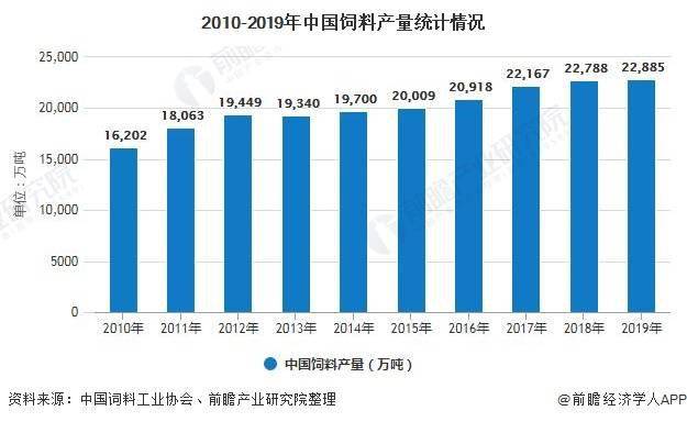 2024新澳精准资料免费提供,行业趋势与就业机会分析_视频集W84.24