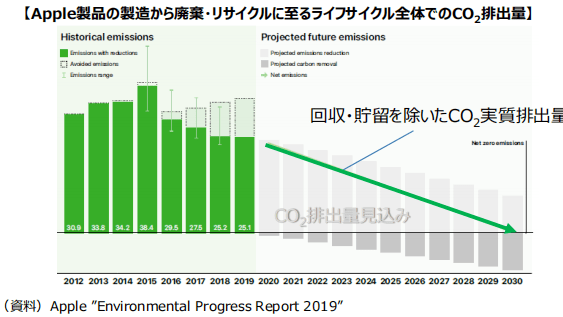 聚焦快读 第363页