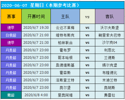 新澳好彩免费资料查询100期,探寻真正的精准之道_计划版J7.441