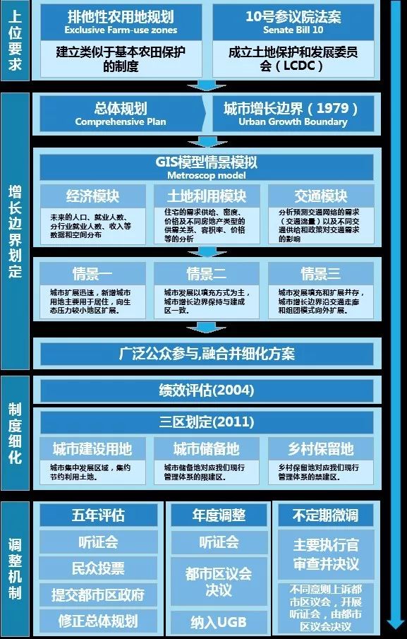 新奥门特免费资料大全7456,数据整合执行方案_强劲版T13.553