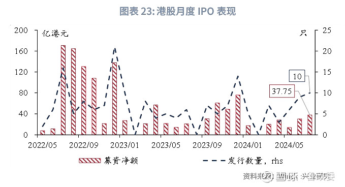 2024香港内部最准资料,现状分析解释定义_探险集E4.262