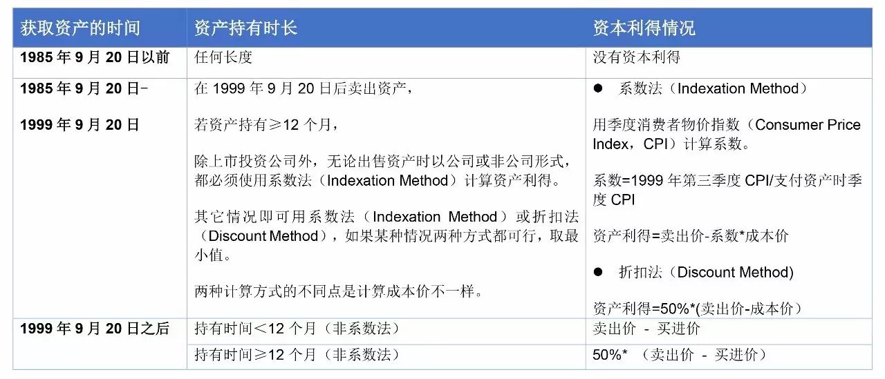 六盒宝典资料大全,深度研究落实方案_复刻集C29.269