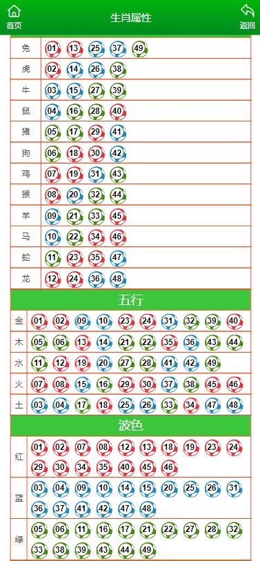 澳门最准一肖一码一码,时尚潮流的浪漫演绎_界面版S17.951