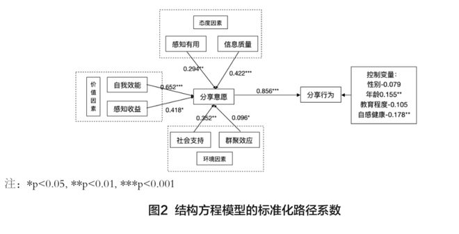 下载澳门资料大全,多维解答研究解释路径_普通版C10.227