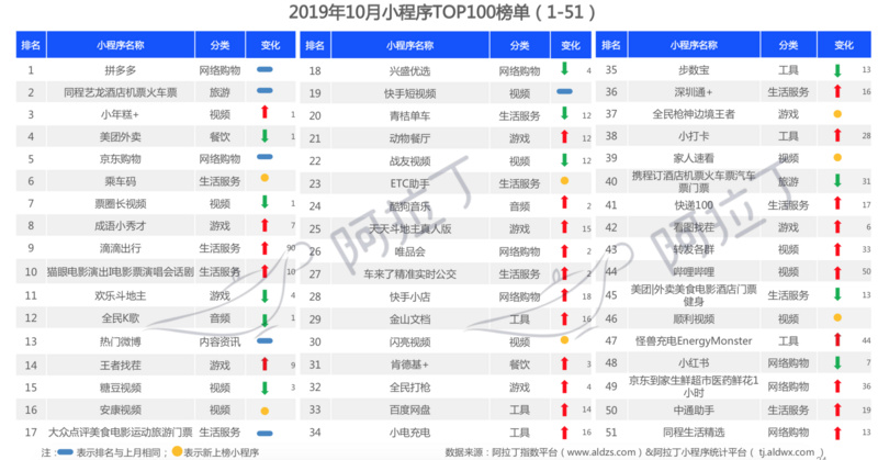 澳彩正版资料长期免费公开吗,过程解答方法解析分析_单频版N24.649