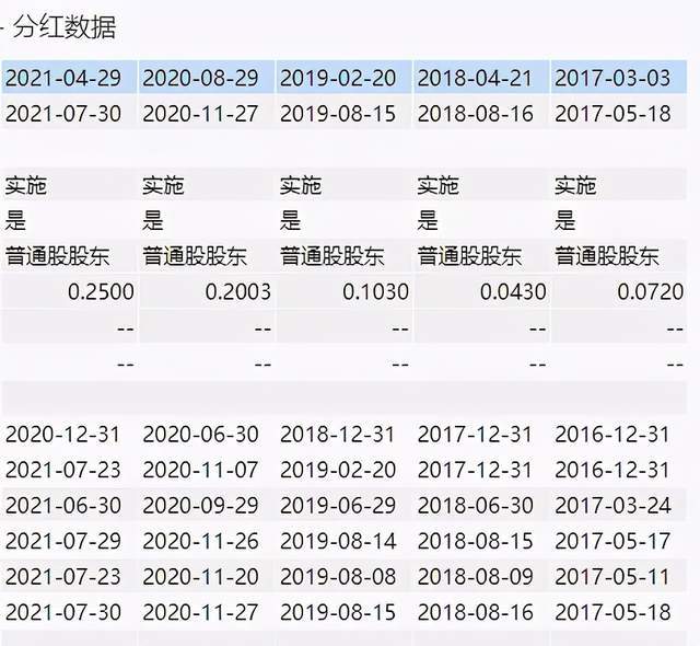 特马本期开金花最佳一肖,实效设计计划解析_发展版K20.712