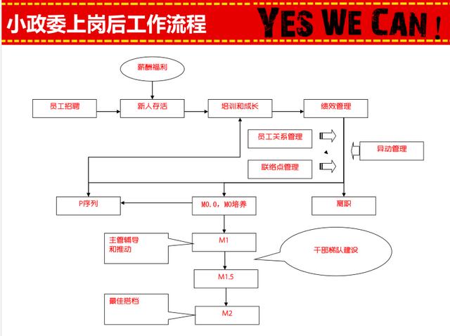 直击简析 第361页