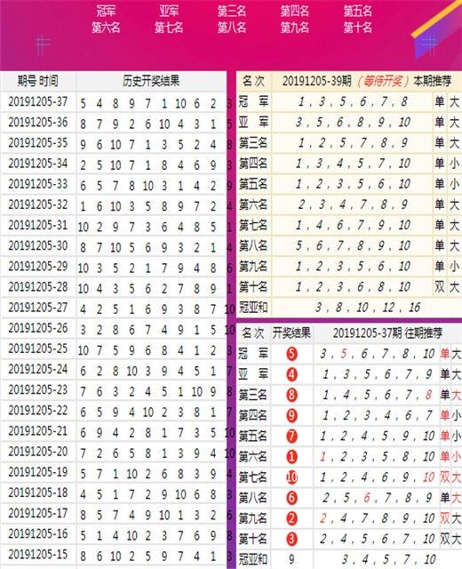 二四六天彩7777788888,揭示背后的违法犯罪问题_军事型M12.891