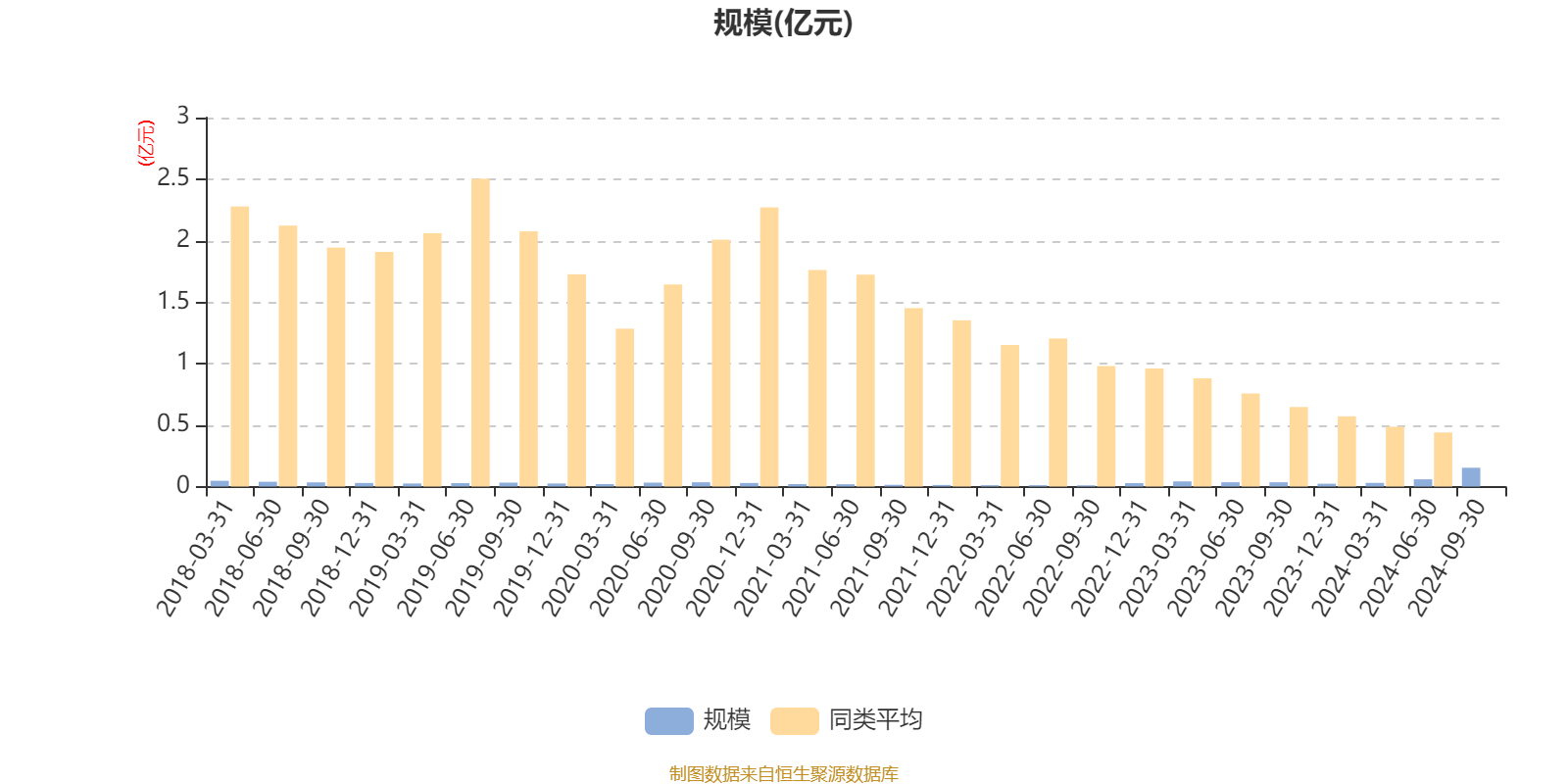 2024新澳资料大全,远景解答实施解释_可靠型Q15.277