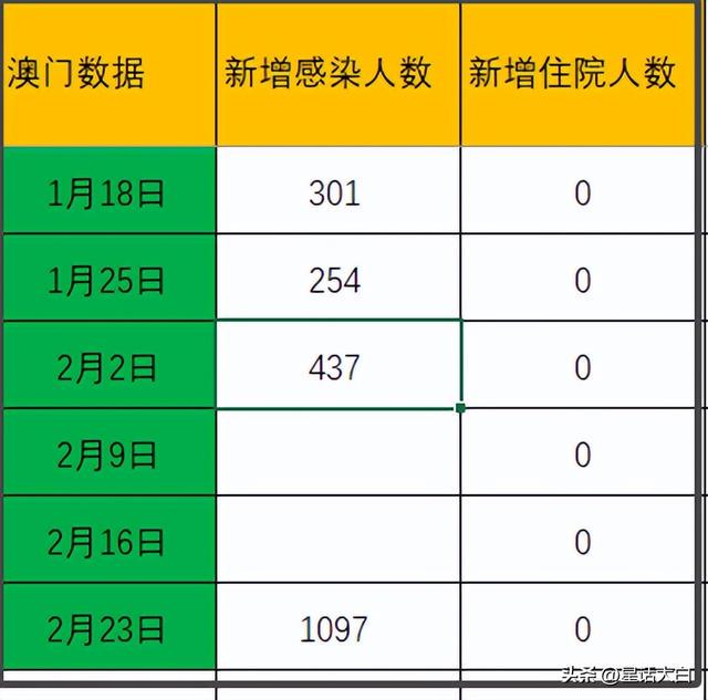 新澳门免费精准龙门客栈,实地验证分析数据_体育版P75.571