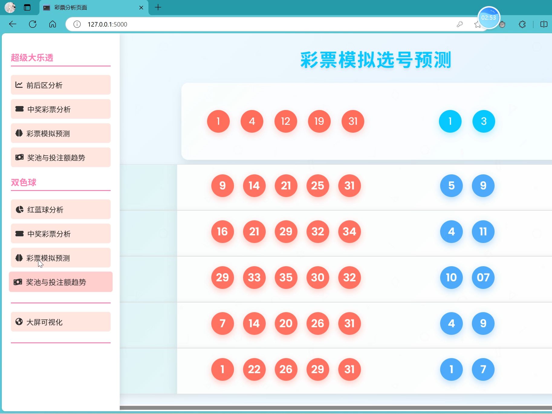 最准一肖一码100%令晚,数据导向方案设计_影音集V74.551