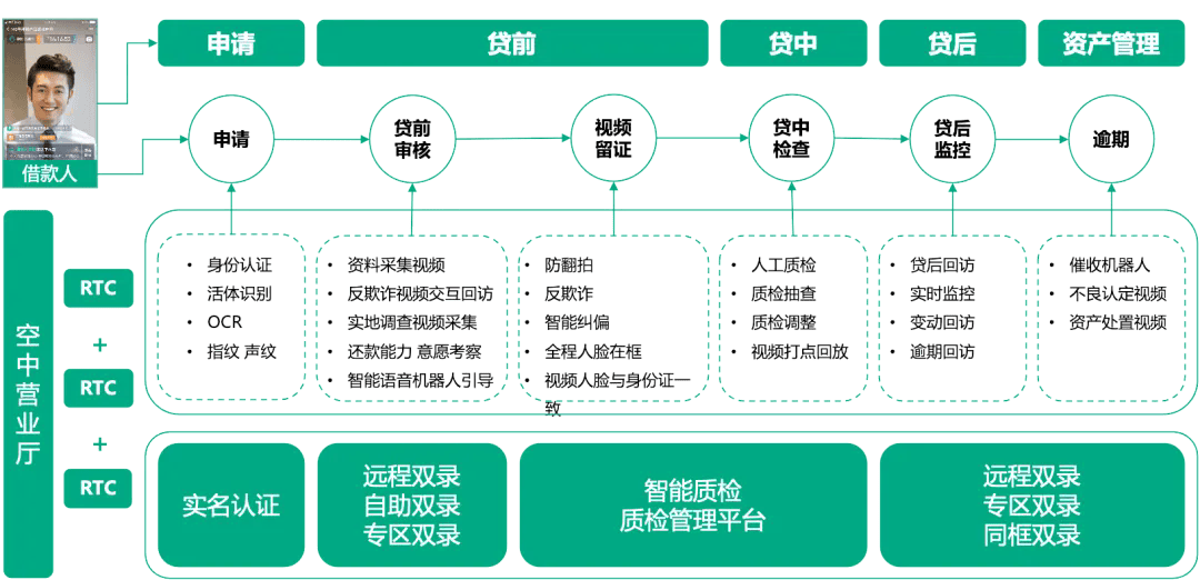 六合图库,免费资料大全的奥秘_平板版N13.184