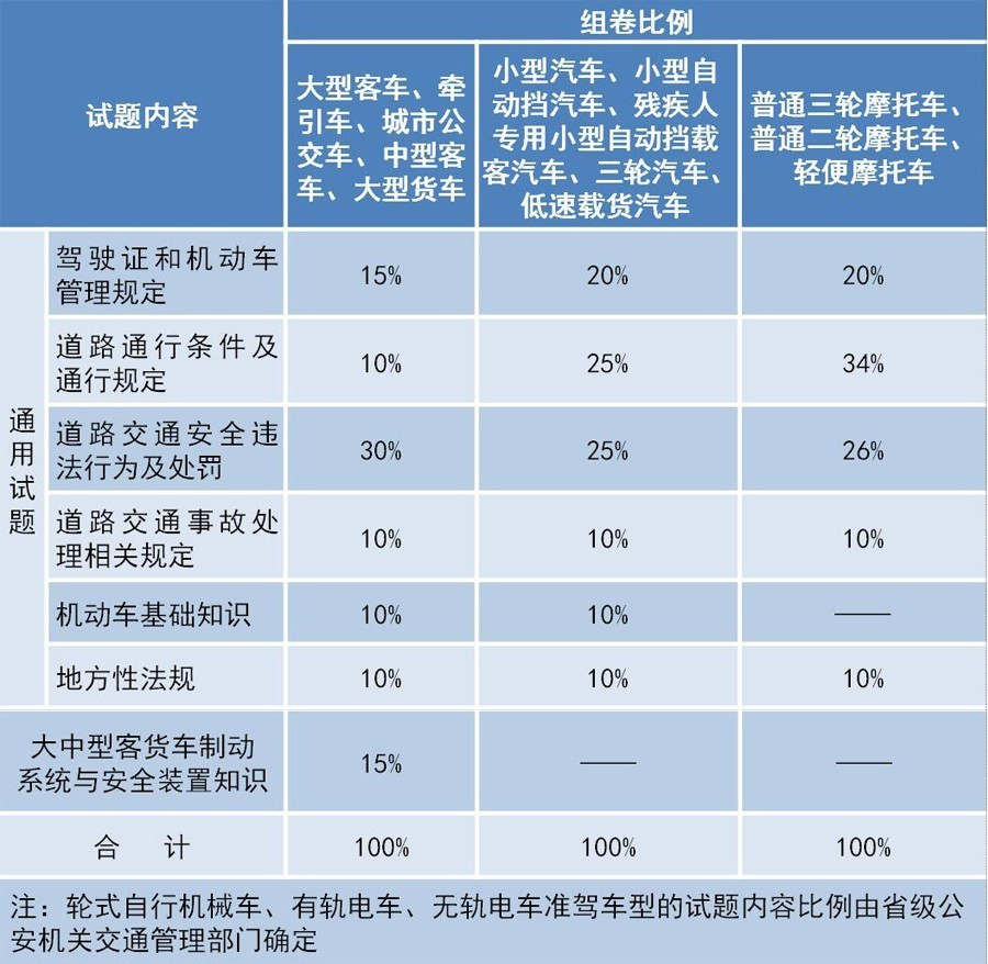 新澳门2024年正版码表,关键执行解答解释_弹性款W24.949