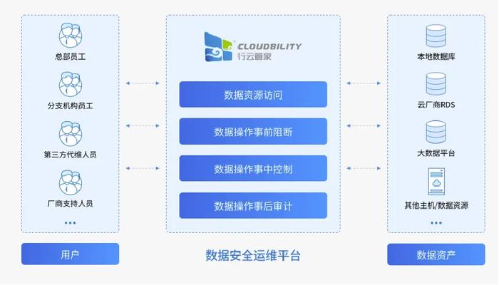 2024澳门精准正版资料,全面实施数据策略_户外版M43.987