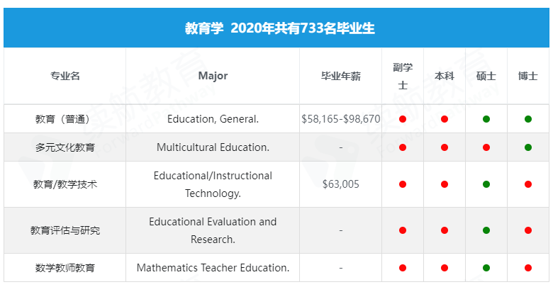 澳门精准免费大全29,专业数据解释落实_进化款T88.463