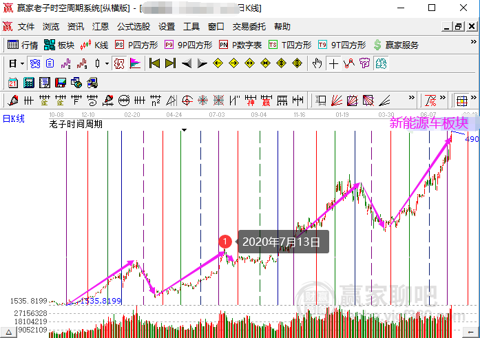 新澳门免费资料,未来趋势解释定义_保密版W49.354