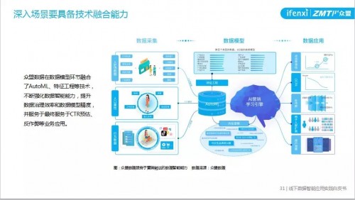 揭秘提升一肖一码100%,平台落实解答解释_简易型V19.148